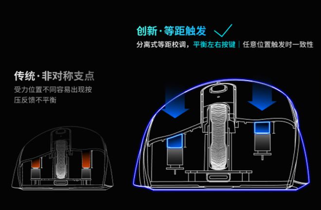 ！雷柏VT3双高速系列游戏鼠标评测PG电子右手玩家专属3950旗舰(图5)